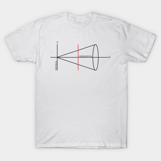 The Mathematics Behind the Butterfly Effec T-Shirt by NONOKERS